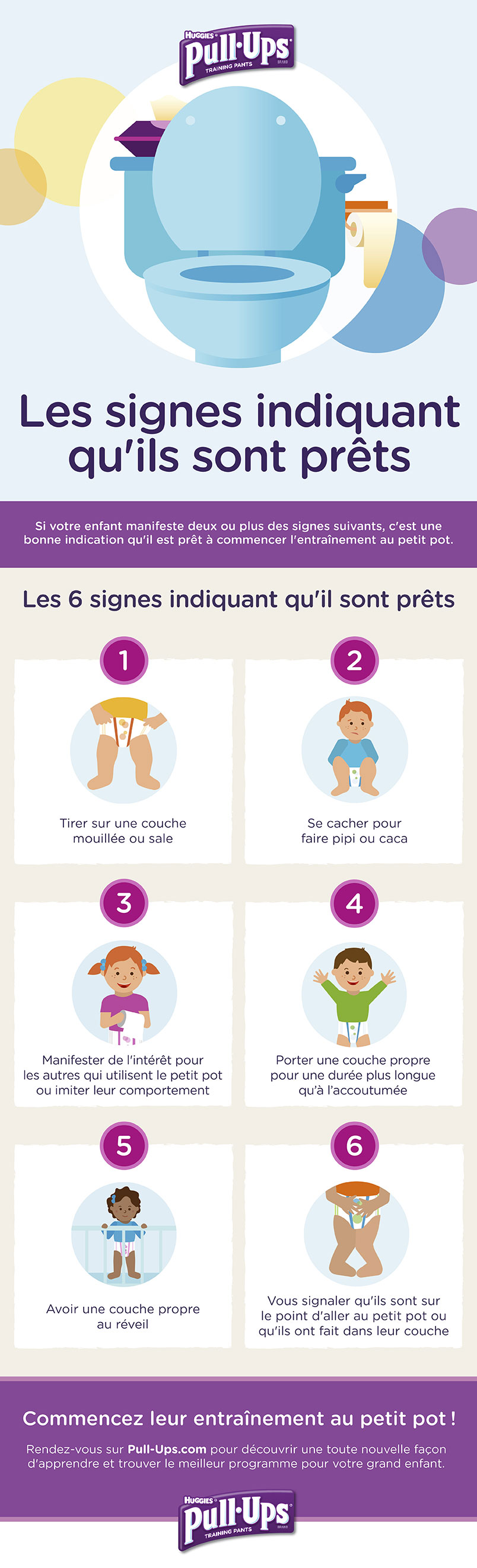6 signes que votre enfant est prêt