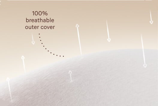 Skin Essentials boy Feature Ultra Soft and Breathable